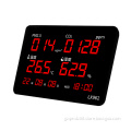 Industrial Grade Sensor Chip: Temperature, Humidity, PM2.5, CO2 Monitor and Gas Detector for Indoor and Outdoor Use